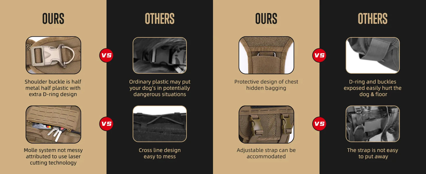 KQP Adjustable Tactical No Pull Dog Harness 1000D Nylon Breathable Mesh MOLLE Metal Buckle Do Not Pet Patch for Medium-Large Dog